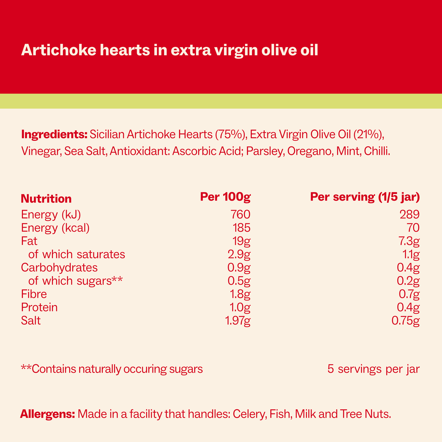 Antipasti Artichokes