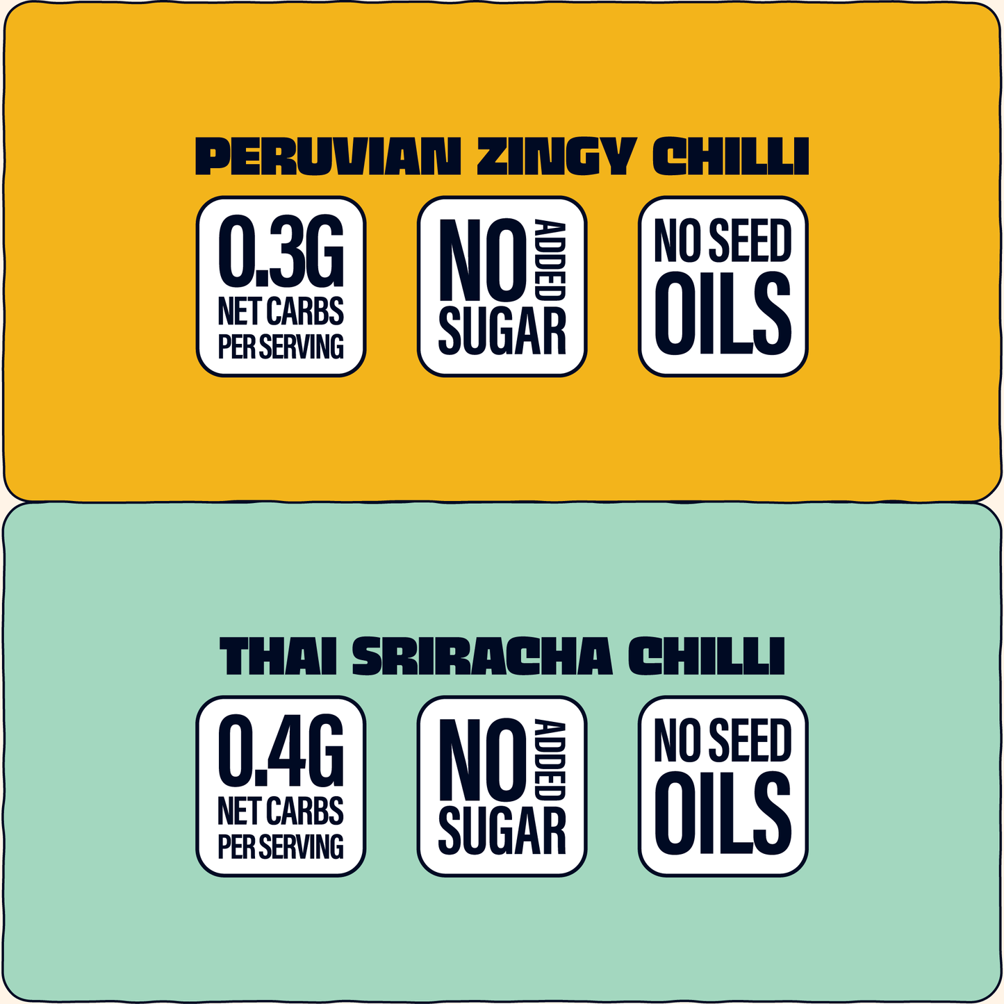 Peruvian & Thai Chilli Sauce Bundle