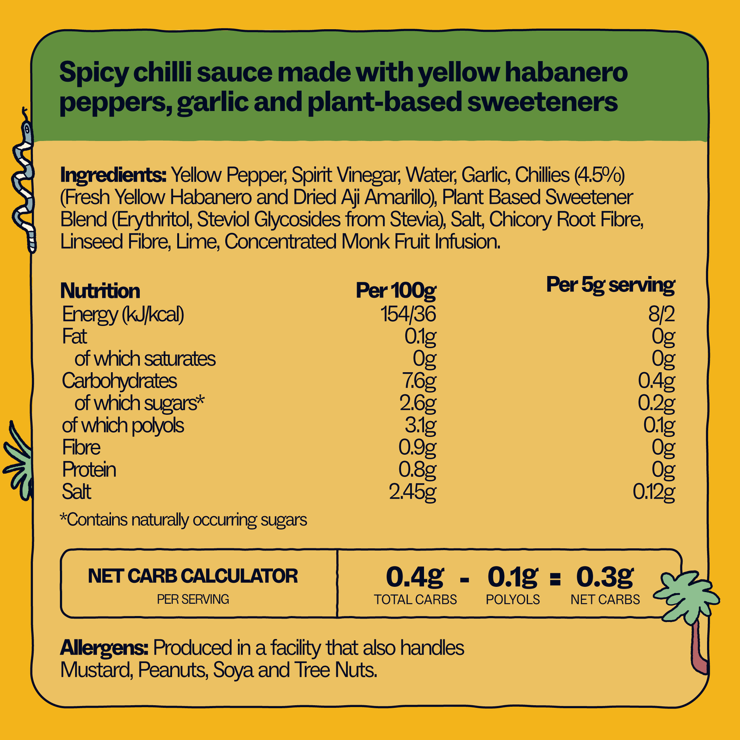Peruvian Zingy Chilli Sauce