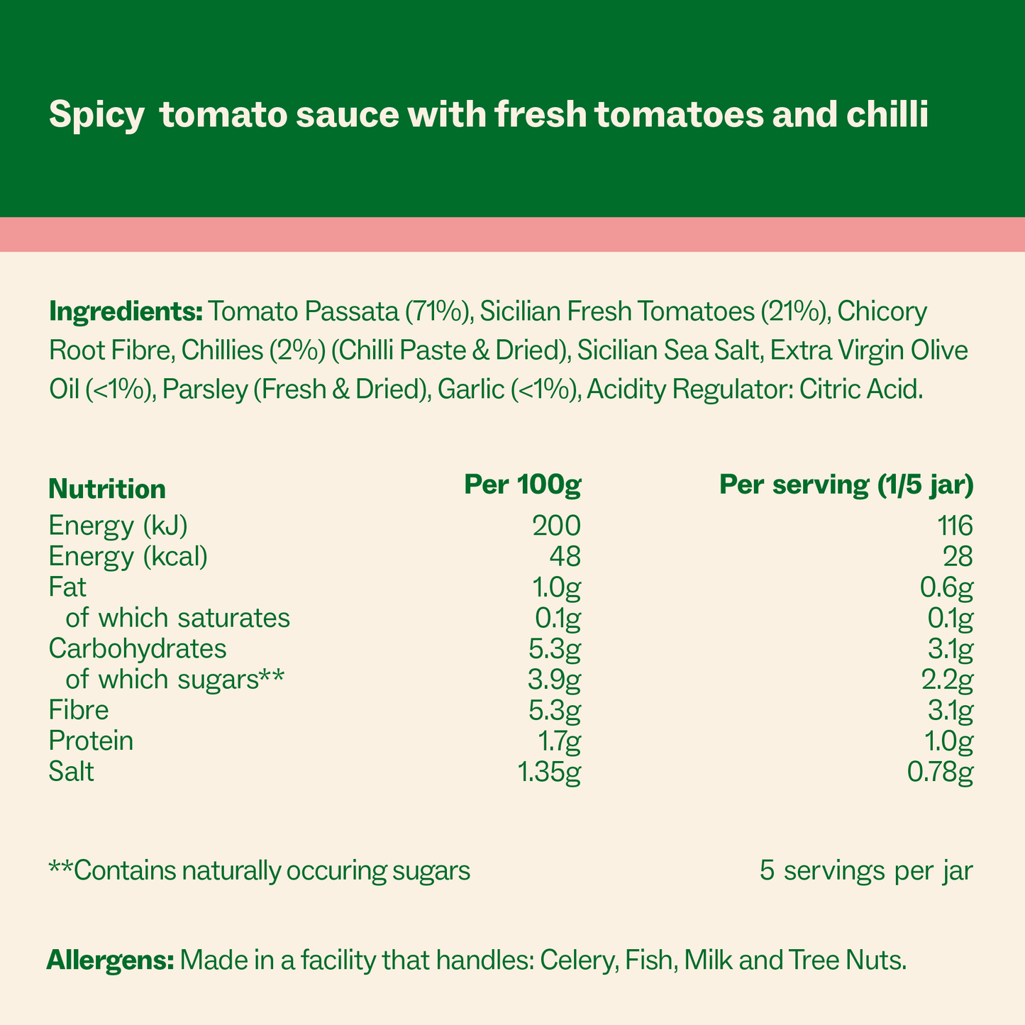 Spicy Arrabbiata Pasta Sauce