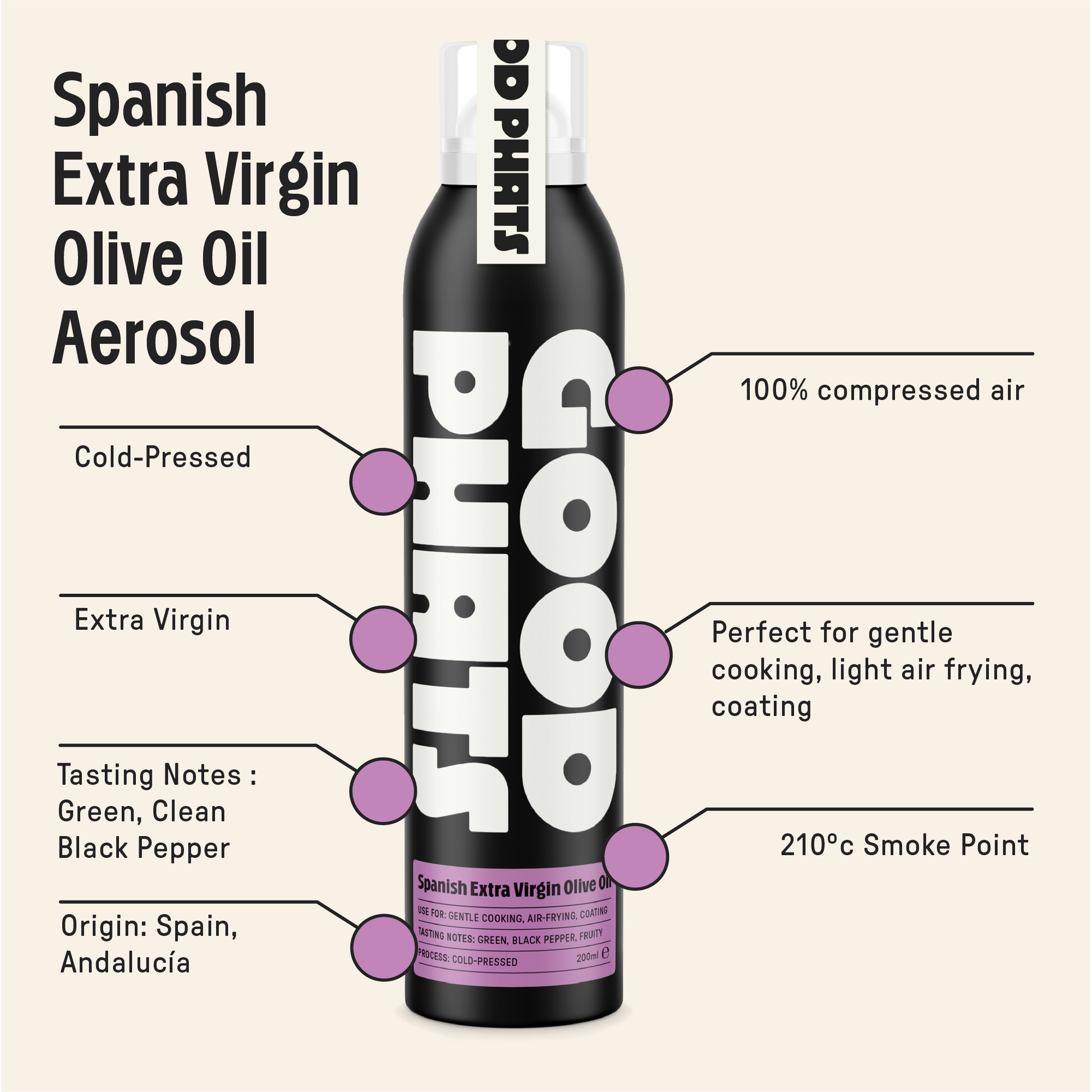 Spraying Bundle