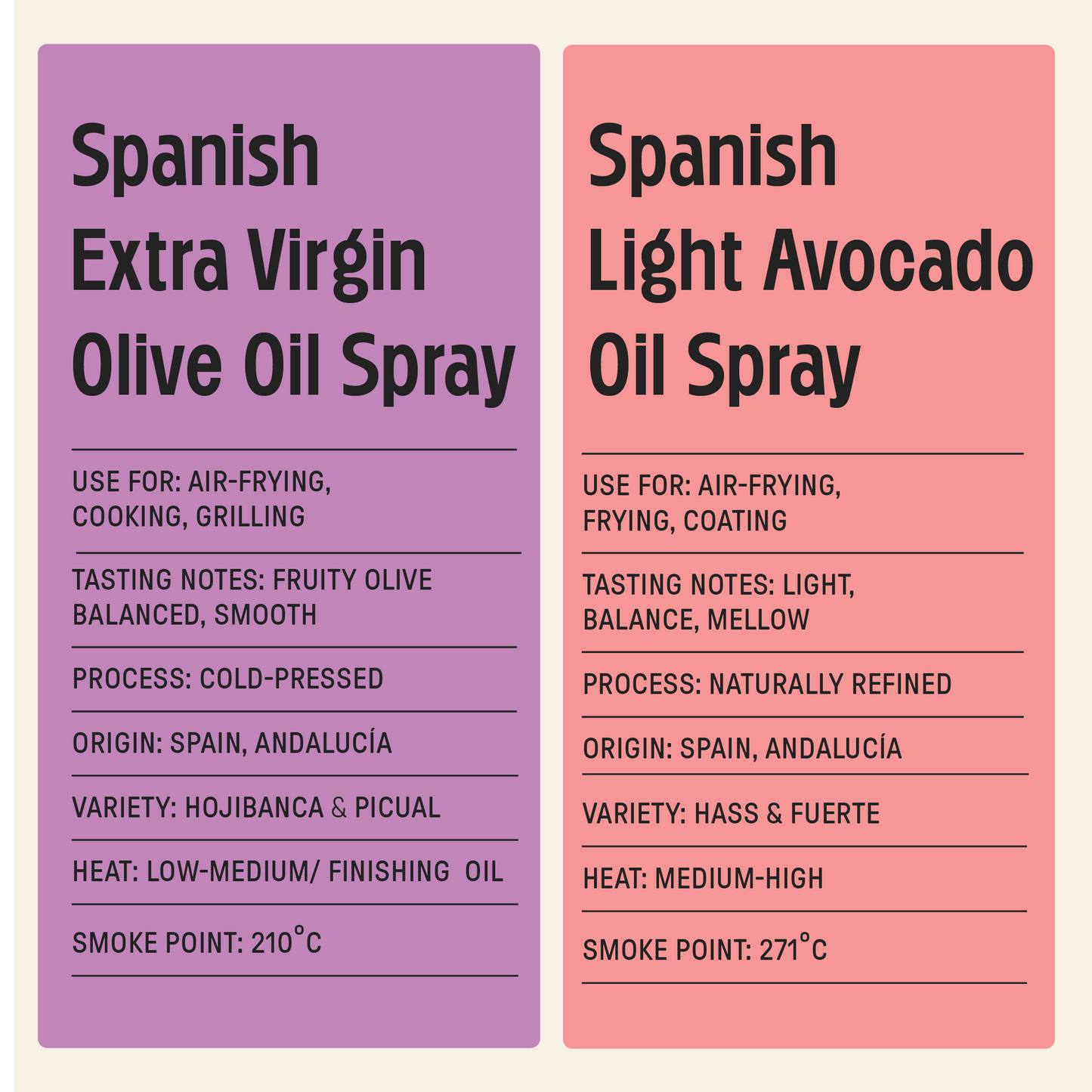 Spraying Bundle