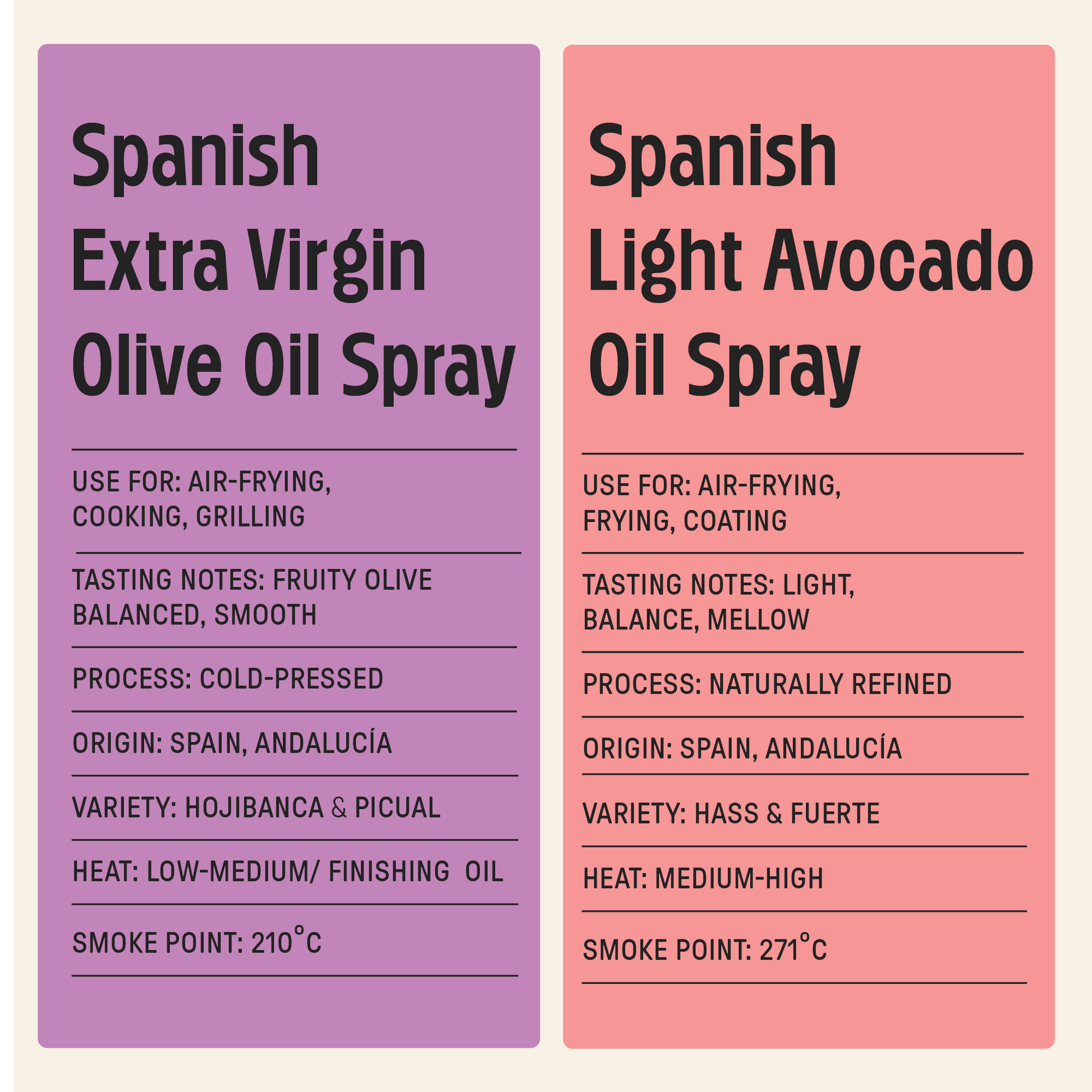 Spraying Bundle