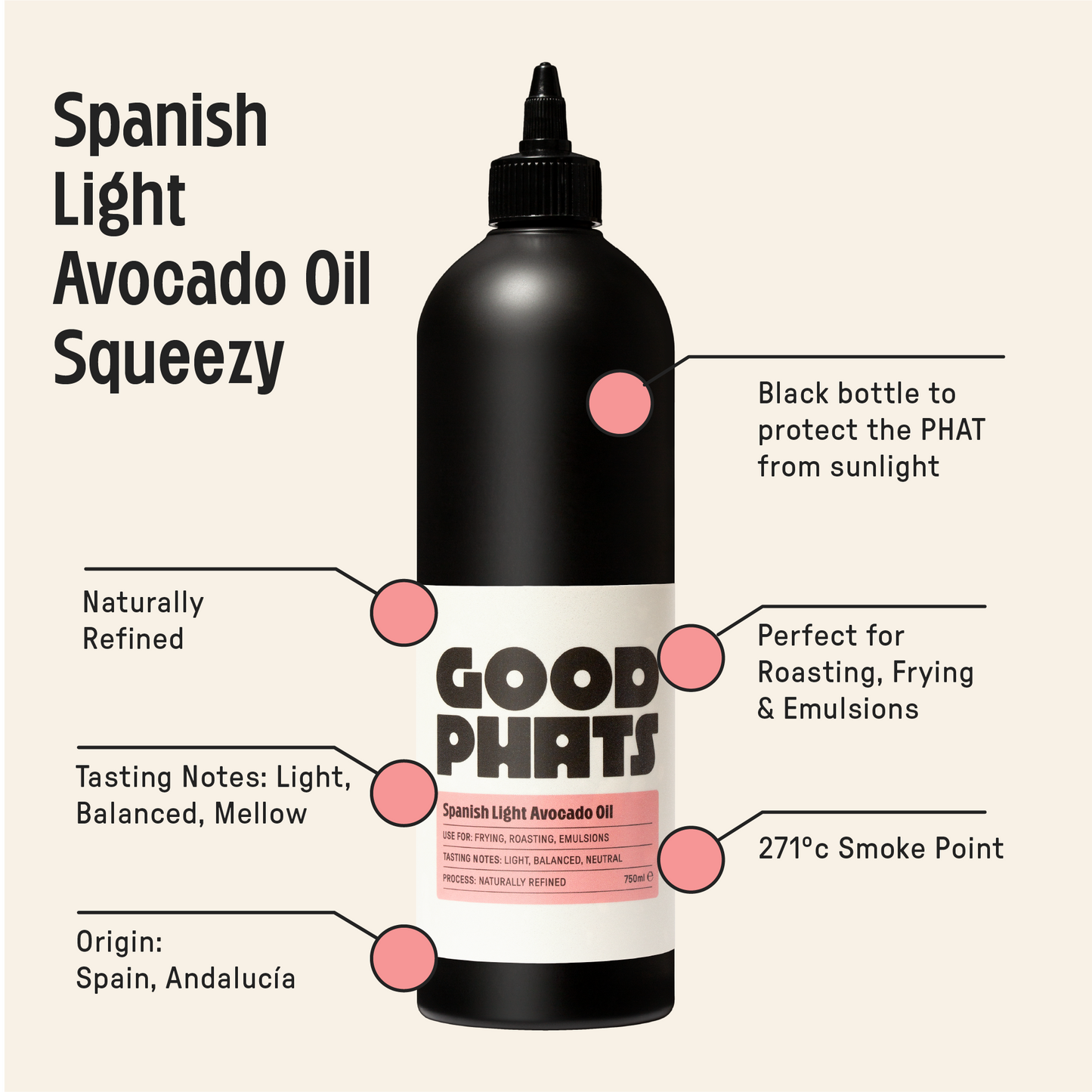 Squeezy Oil Bundle