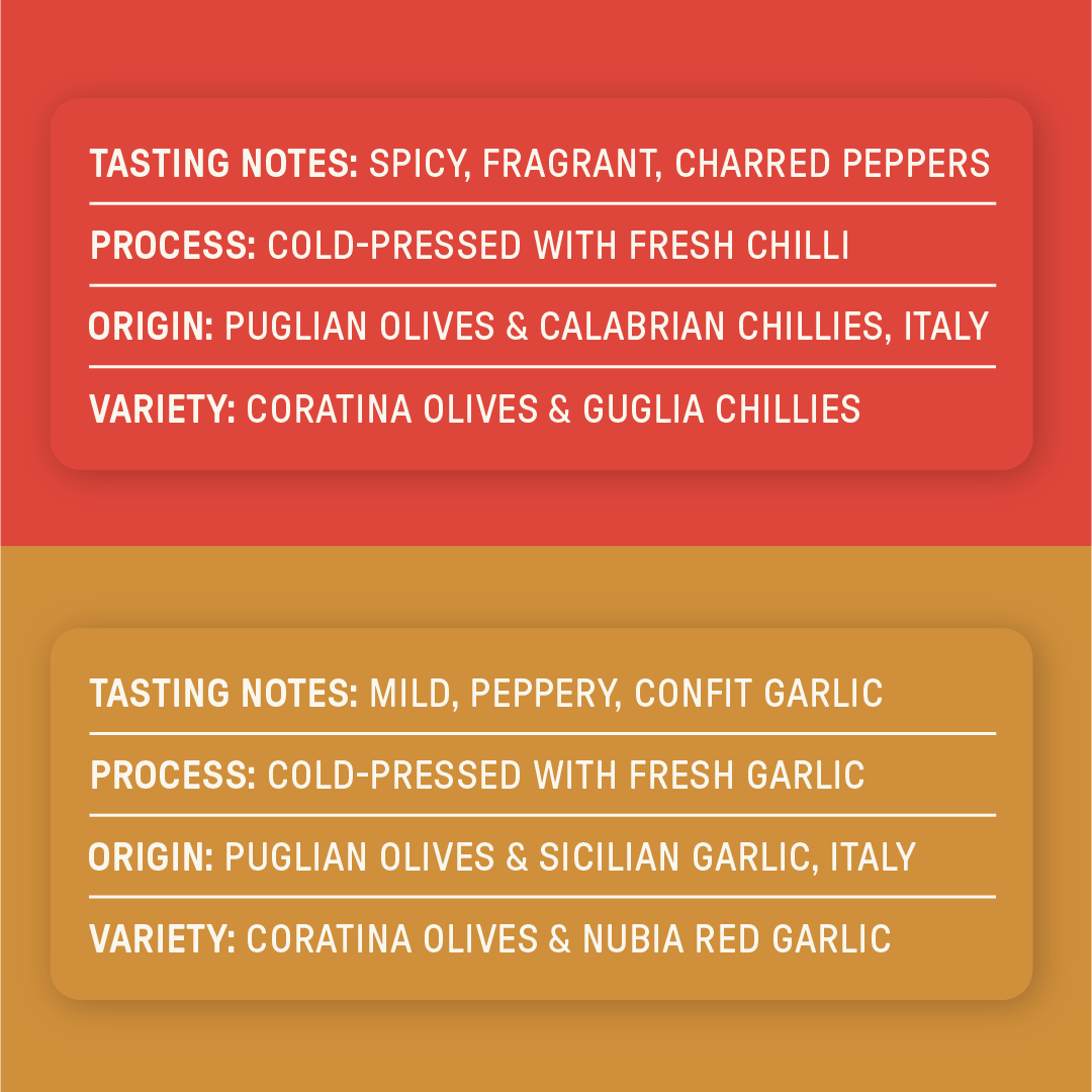 Chilli & Garlic Flavoured Oil Bundle