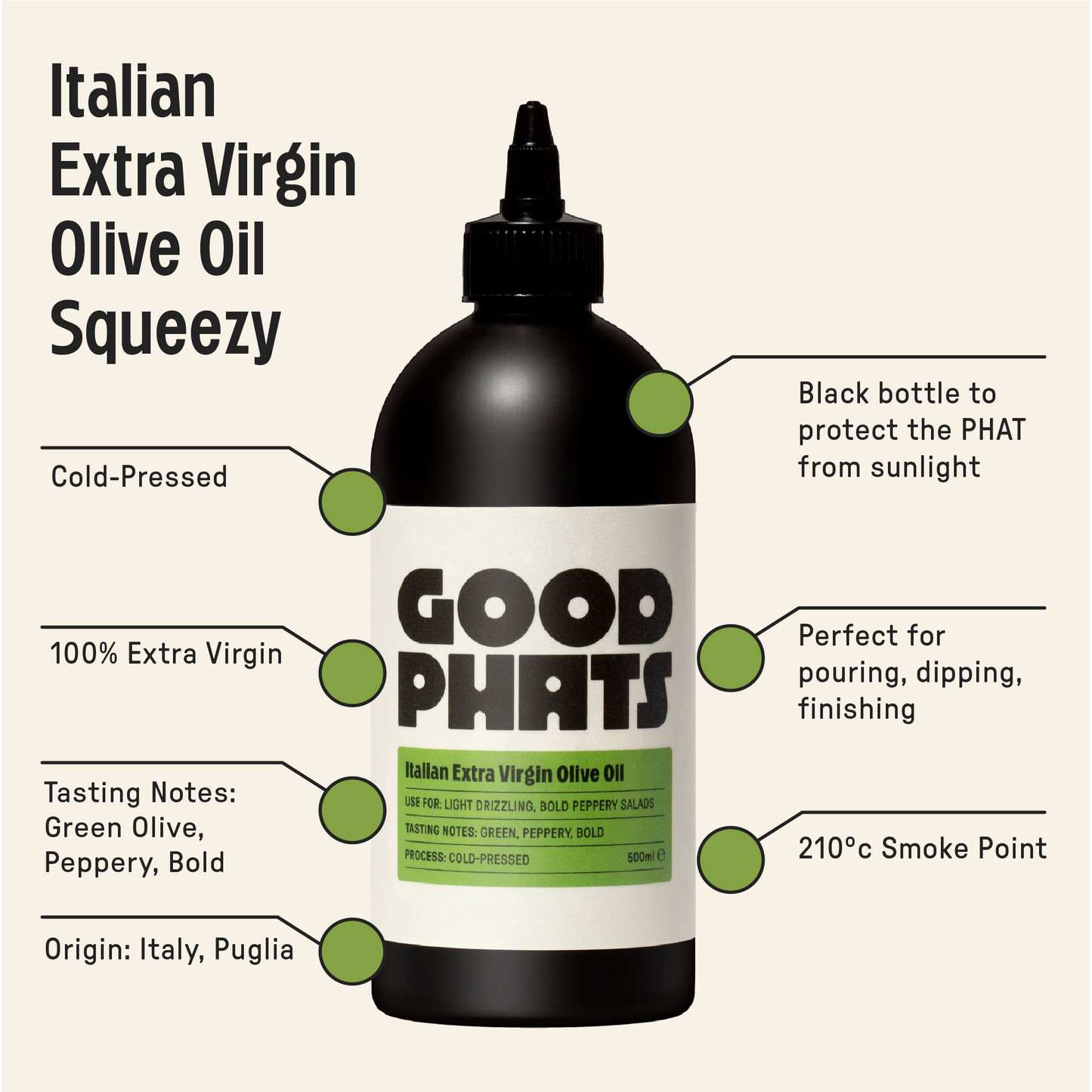 Squeezy Oil Bundle