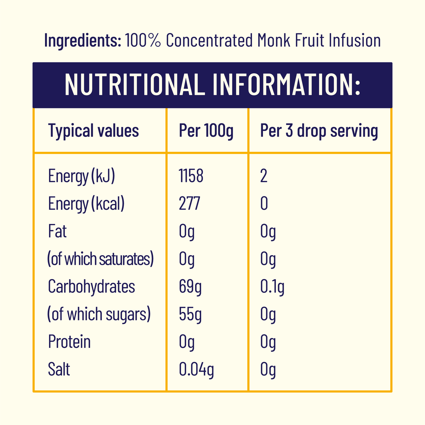 Low Carb Larder - Monk Fruit Drops